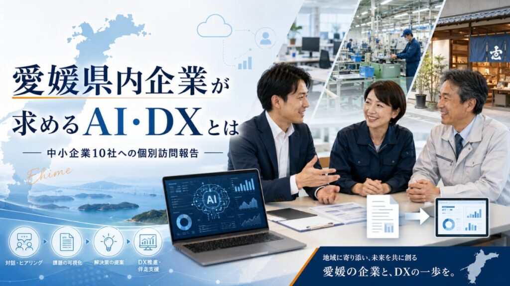 愛媛県内企業のAI・DX個別訪問報告をイメージしたバナー画像。企業訪問、対話、業務改善、AI活用、DX推進を表現している。